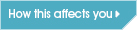 Affect Button